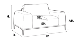 Draaifauteuil Phedra Eichholtz Sand - Afbeelding 3